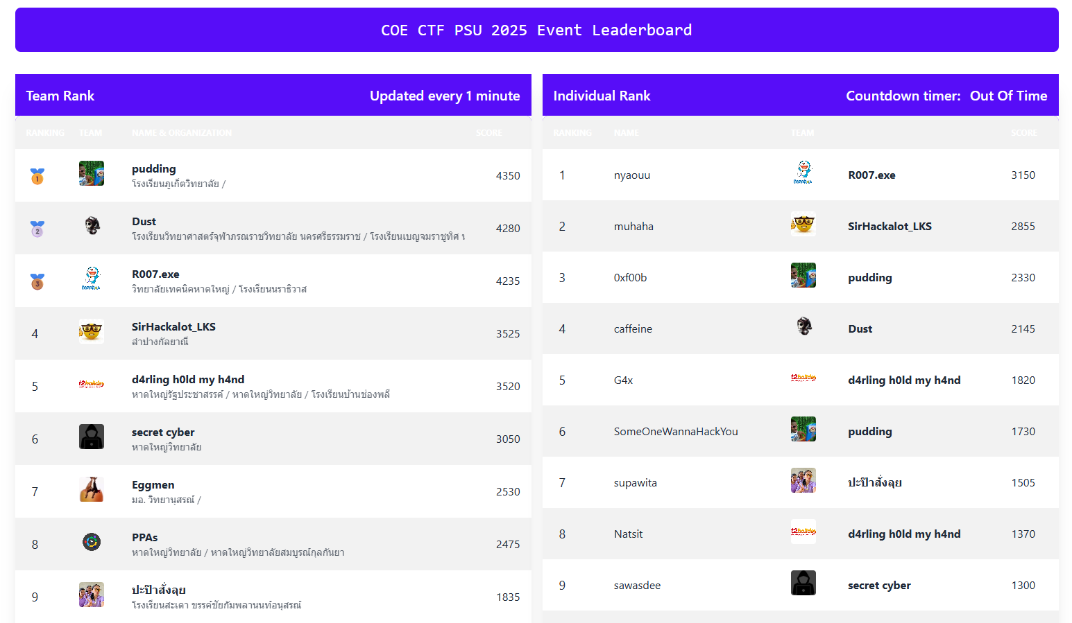 ctf3