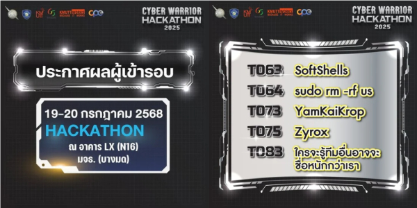 ทีม SoftShells และทีม Lazy To Patch นักศึกษาสาขาวิชาวิศวกรรมคอมพิวเตอร์ ได้ผ่านการคัดเลือกให้เข้าร่วมการแข่งขันรอบรองชนะเลิศ ใน Cyber Warrior Hackathon 2025